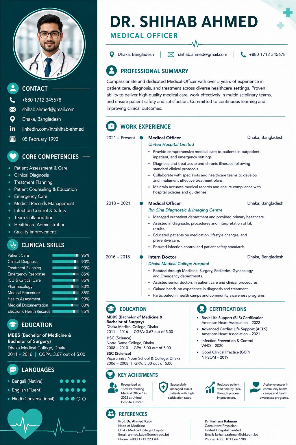 Healthcare & Medical CV Design